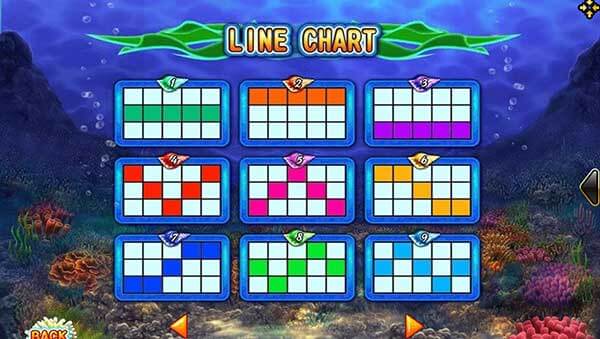 Game Ocean Paradise สล็อต สวรรค์ ของ มหาสมุทร Game Ocean Paradise สล็อต สวรรค์ ของ มหาสมุทร