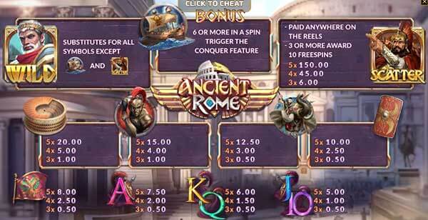 Ancient Rome สล็อต กรุงโรมยุคโบราณ Ancient Rome สล็อต กรุงโรมยุคโบราณ