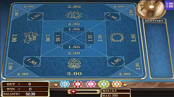 Belangkai สล็อตเบลังไก Belangkai สล็อตเบลังไก