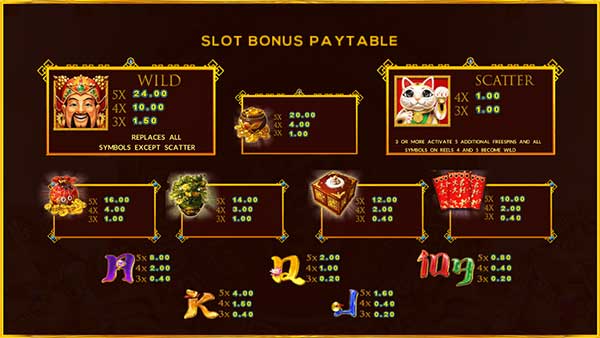 Caishen Riches Bingo สล็อต บิงโก ไฉ่ซิงเอี๊ย Caishen Riches Bingo สล็อต บิงโก ไฉ่ซิงเอี๊ย