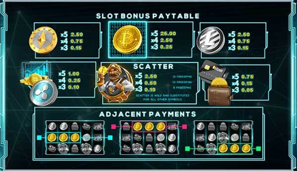 Cryptomania Bingo สล็อต บิงโก คริปโต Cryptomania Bingo สล็อต บิงโก คริปโต