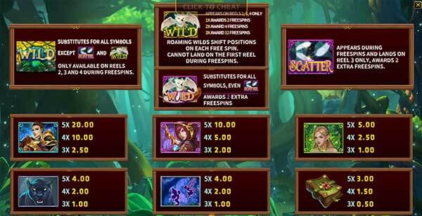 Enchanted Forest สล็อตเทพนิยาย Enchanted Forest สล็อตเทพนิยาย