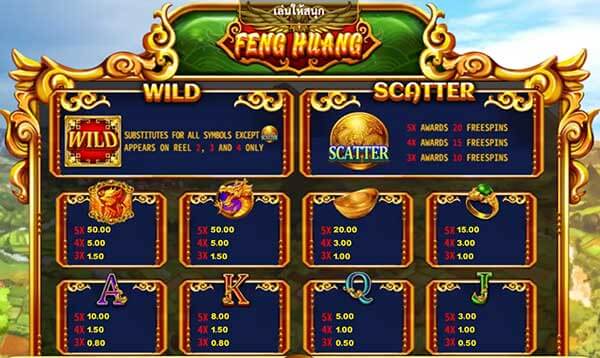 Feng Huang นกในเทพนิยาย Feng Huang นกในเทพนิยาย