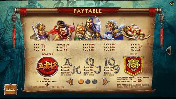 Five tiger Generals สล็อต ขุนพลทั้งห้าแห่ง จ๊กก๊ก Five tiger Generals สล็อต ขุนพลทั้งห้าแห่ง จ๊กก๊ก