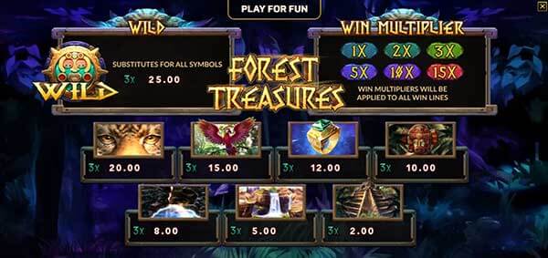 Forest Treasures สมบัติของป่า Forest Treasures สมบัติของป่า