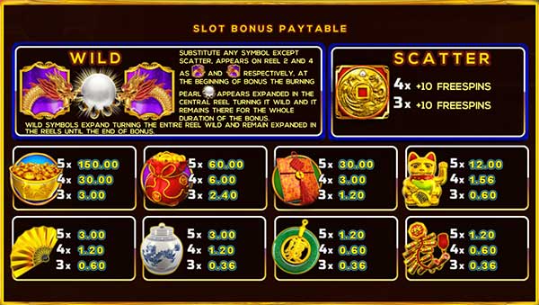 Game Burning Pearl Bingo บิงโกไข่มุก Game Burning Pearl Bingo บิงโกไข่มุก