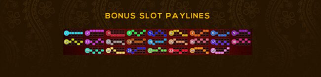 Game Chilli Hunter Bingo สล็อต บิงโก นักล่าพริก Game Chilli Hunter Bingo สล็อต บิงโก นักล่าพริก