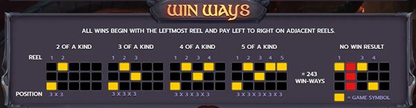 Game Cursed สล็อต ตำนานการสาปแช่งภายในหมู่เทพ Game Cursed สล็อต ตำนานการสาปแช่งภายในหมู่เทพ