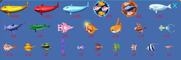 Game Fishermans Wharf สล็อต ยิงปลา ร้านอาหารทะเล Game Fishermans Wharf สล็อต ยิงปลา ร้านอาหารทะเล