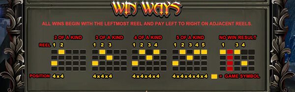 Game Immortals สล็อต ธีมนักรบอมตะ Game Immortals สล็อต ธีมนักรบอมตะ