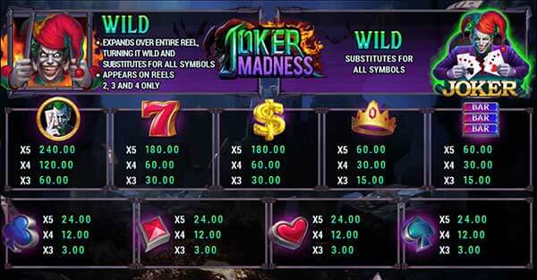 Game Joker Madness สล็อต ความบ้าคลั่งของโจ๊กเกอร์ Game Joker Madness สล็อต ความบ้าคลั่งของโจ๊กเกอร์
