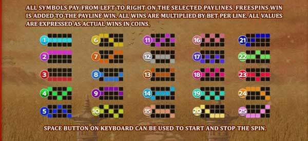 Game Journey To The West สล็อต ไซอิ๋ว Game Journey To The West สล็อต ไซอิ๋ว