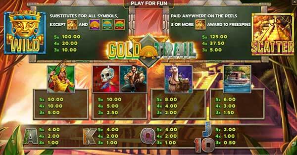 Gold Trail สล็อต โกลด์เทรล Gold Trail สล็อต โกลด์เทรล