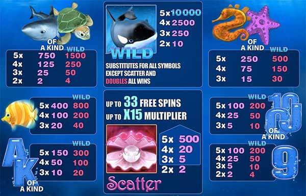 Great Blue ปลาวาฬ เกรทบลู Great Blue ปลาวาฬ เกรทบลู