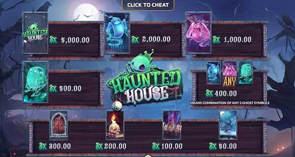 Haunted House สล็อต บ้านเฮี้ยนผีชวนหลอน Haunted House สล็อต บ้านเฮี้ยนผีชวนหลอน