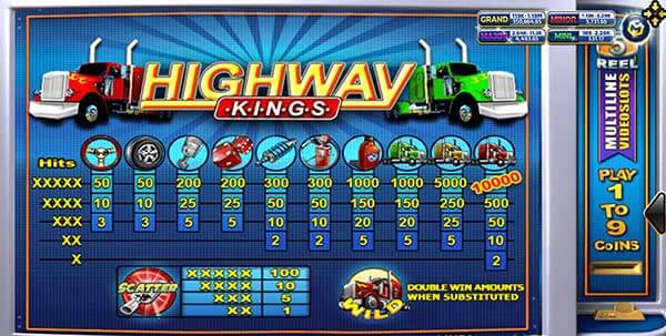 Highway Kings สล็อต ไฮเวย์คิงส์ Highway Kings สล็อต ไฮเวย์คิงส์
