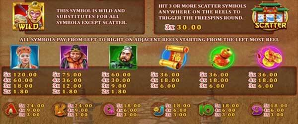 Journey To The West สล็อต ไซอิ๋ว Journey To The West สล็อต ไซอิ๋ว