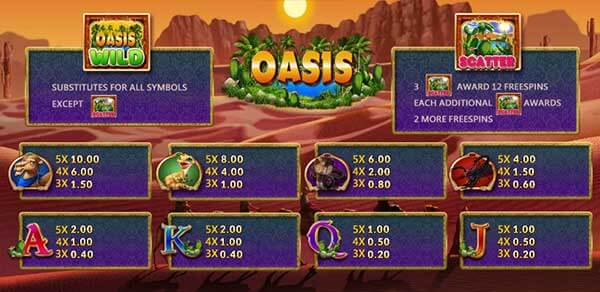 Oasis สล็อต โอเอซิส Oasis สล็อต โอเอซิส