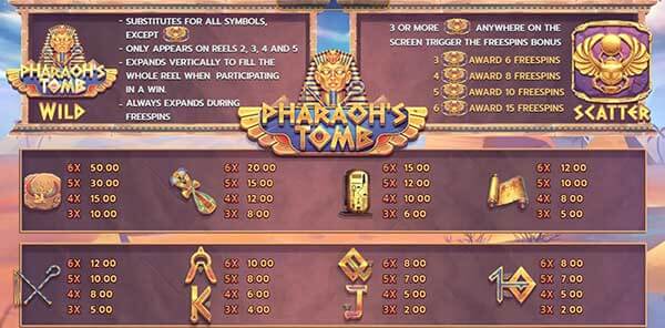 Pharaohs Tomb สล็อต ฟาโรห์แห่งอียิปต์ Pharaohs Tomb สล็อต ฟาโรห์แห่งอียิปต์