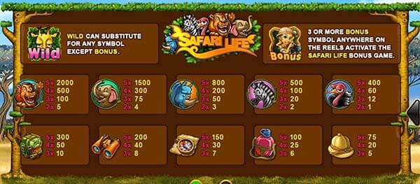 Safari Life สล็อต ซาฟารี Safari Life สล็อต ซาฟารี