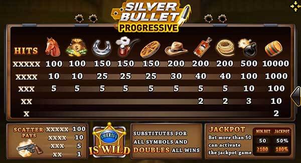 Silver Bullet Progressive สล็อต ระเบิดเงิน Silver Bullet Progressive สล็อต ระเบิดเงิน