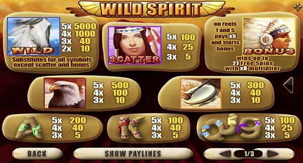 Wild Spirit สล็อต ธีมชนเผ่าพื้นเมืองอเมริกา Wild Spirit สล็อต ธีมชนเผ่าพื้นเมืองอเมริกา