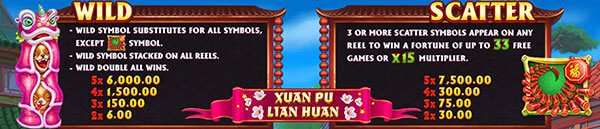 ซวนปู้เหลียนฮวน สล็อตธีมจีน ซวนปู้เหลียนฮวน สล็อตธีมจีน