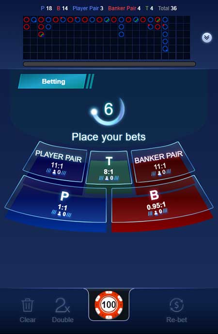 สล็อต บาคาร่าเสมือนจริง สล็อต บาคาร่าเสมือนจริง